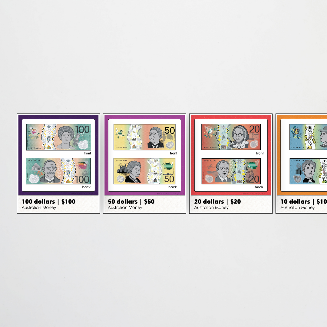 Australian Money Posters - Watch this Space Classroom Decor