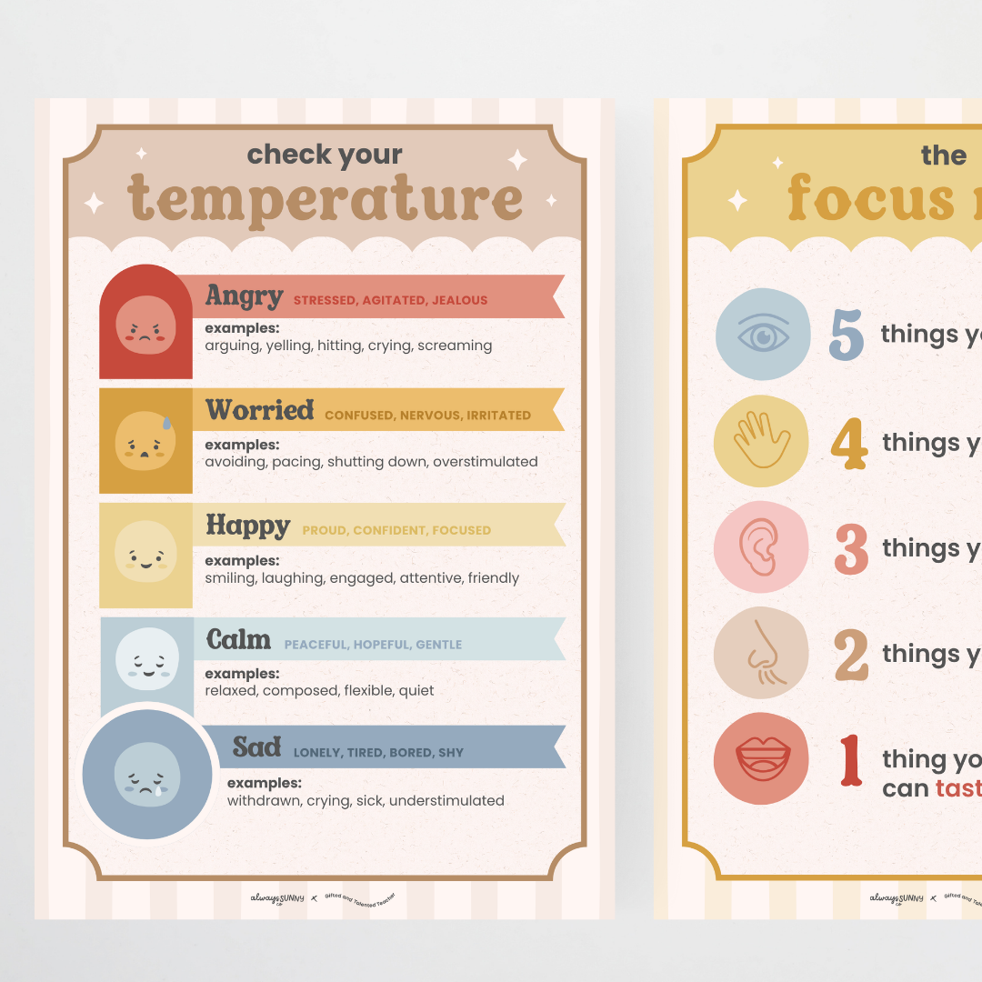 Calm Corner Poster Set - Little Circus Classroom Decor