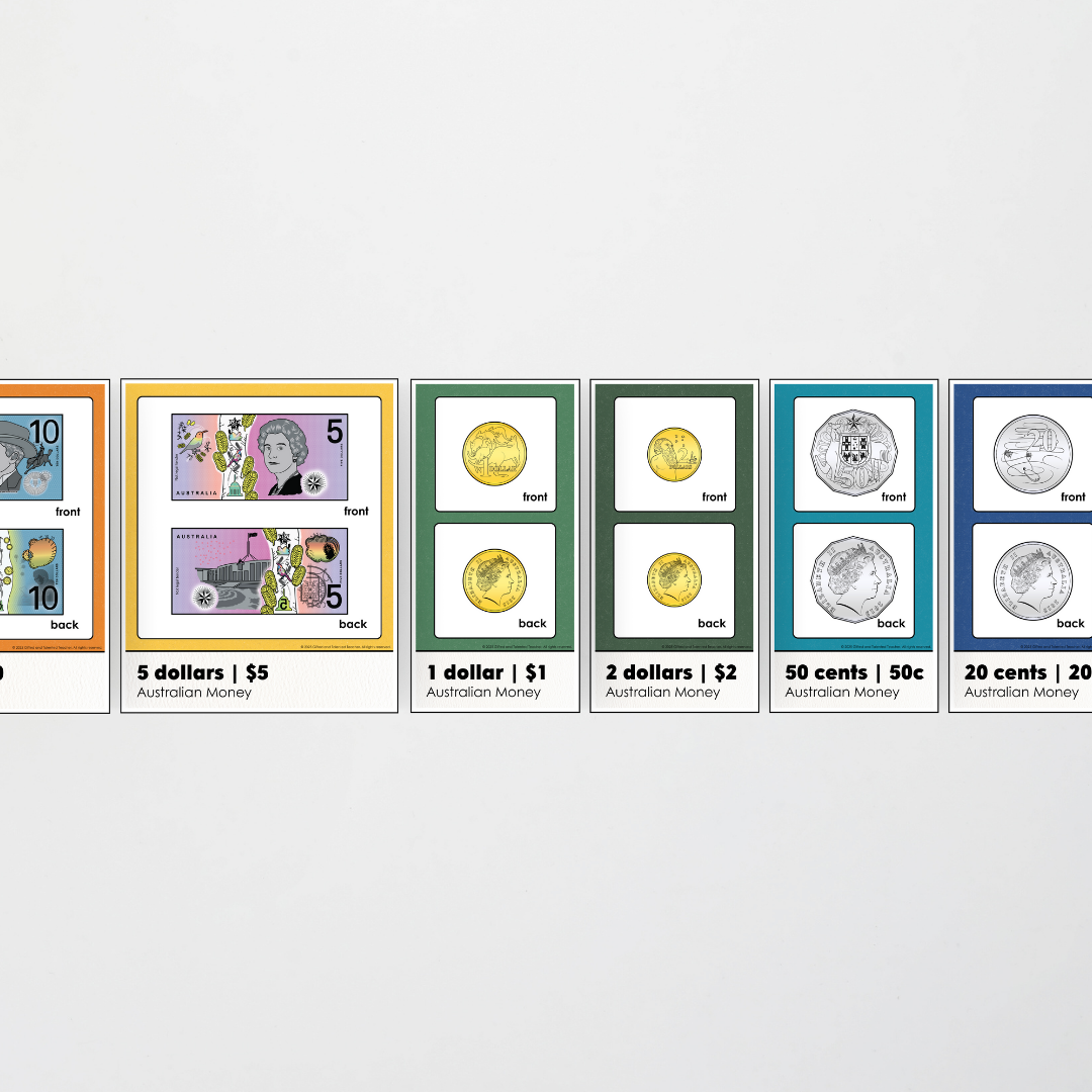 Australian Money Posters - Watch this Space Classroom Decor