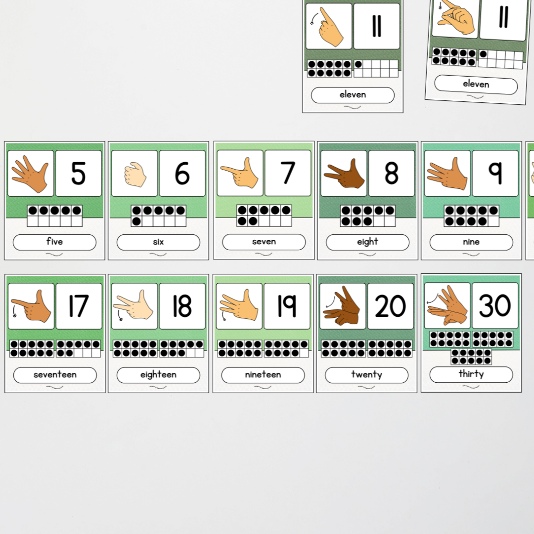 Auslan Ten Frames Number Posters - Leafy Greens Classroom Decor