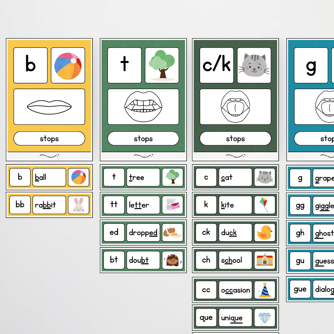 Sound Wall with Mouth Articulation - Watch this Space Classroom Decor