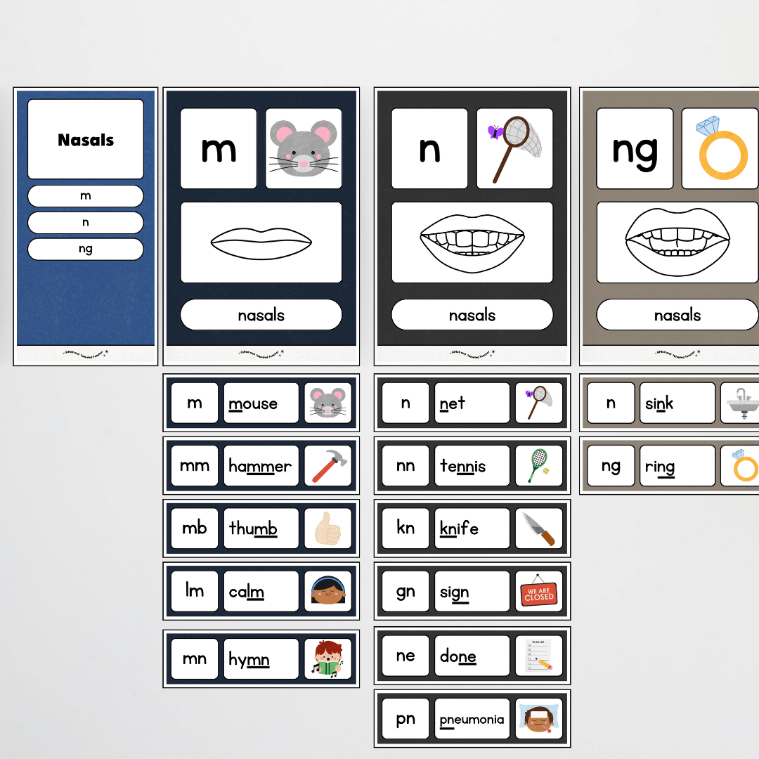 Sound Wall with Mouth Articulation - Watch this Space Classroom Decor