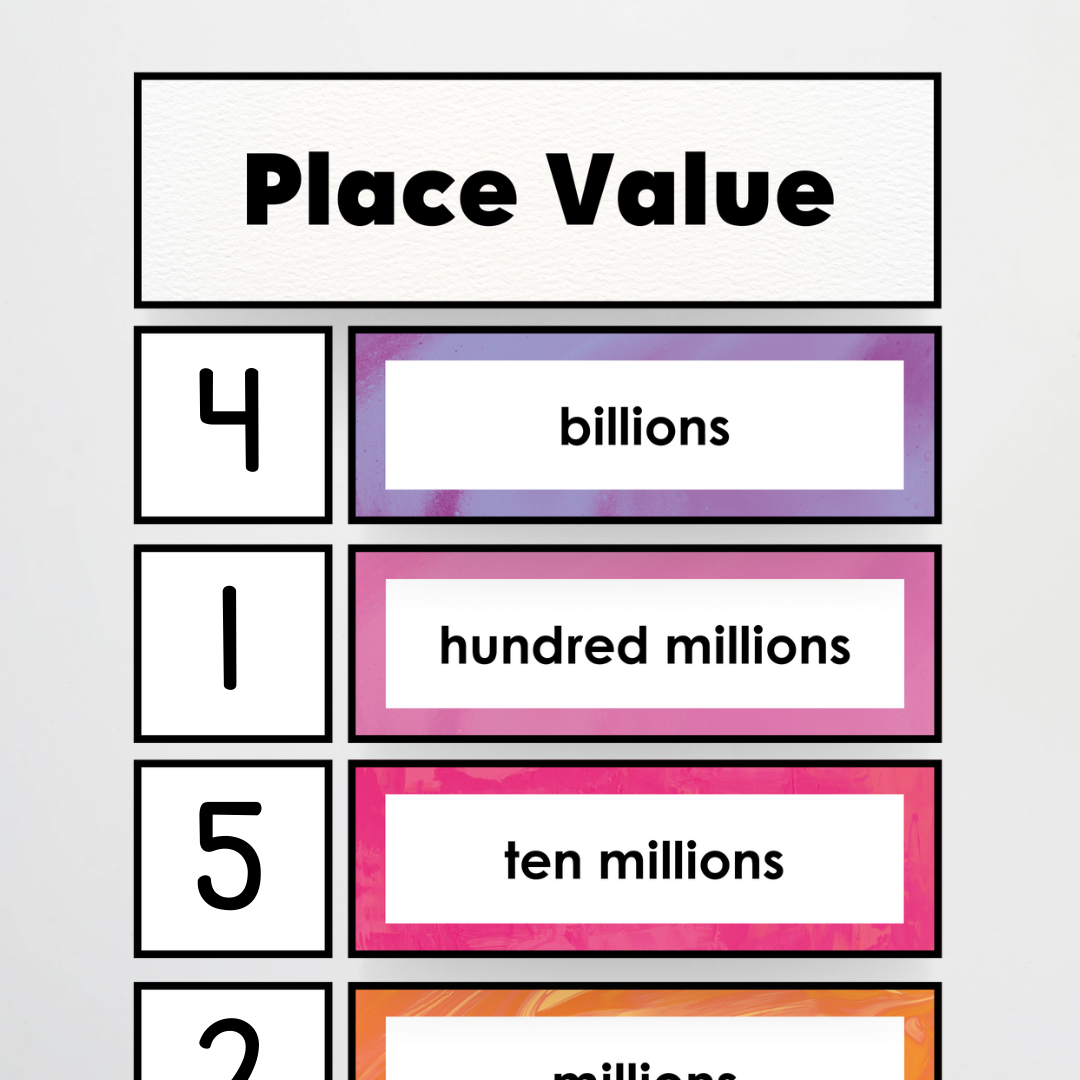 Place Value Card Display - Australian Fauna and Flora Classroom Decor