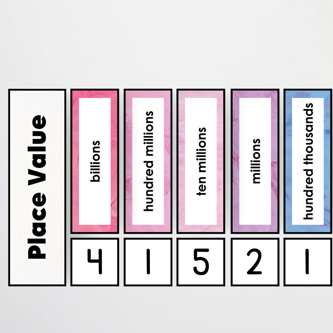 Place Value Card Display - Sea Life Classroom Decor