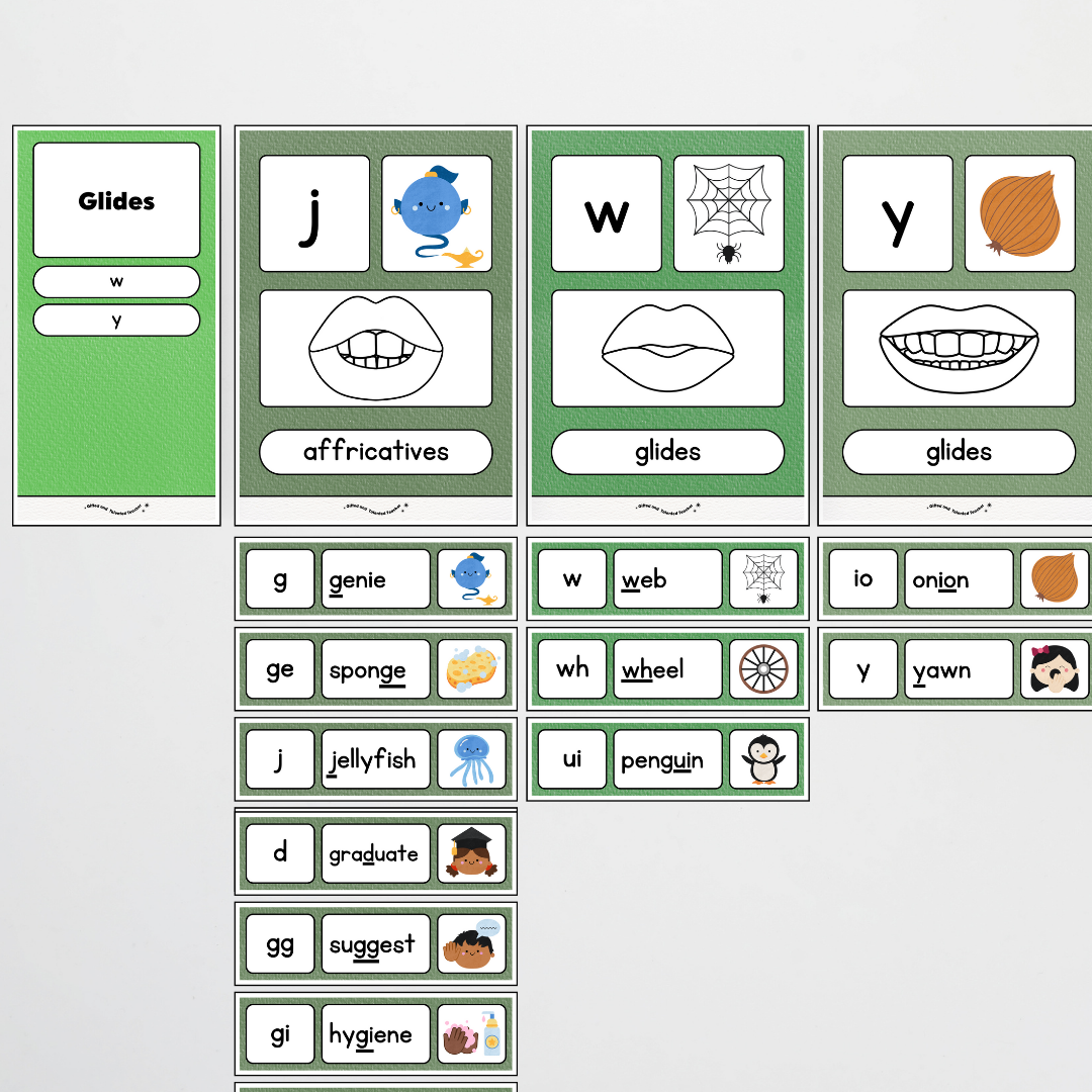 Sound Wall with Mouth Articulation - Leafy Greens Classroom Decor