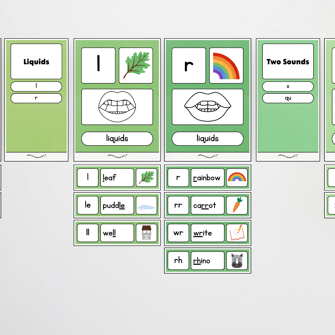 Sound Wall with Mouth Articulation - Leafy Greens Classroom Decor