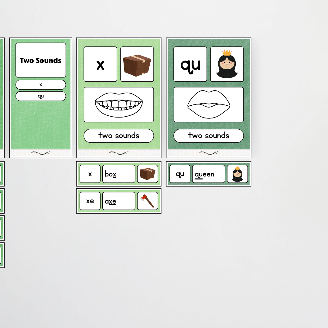 Sound Wall with Mouth Articulation - Leafy Greens Classroom Decor