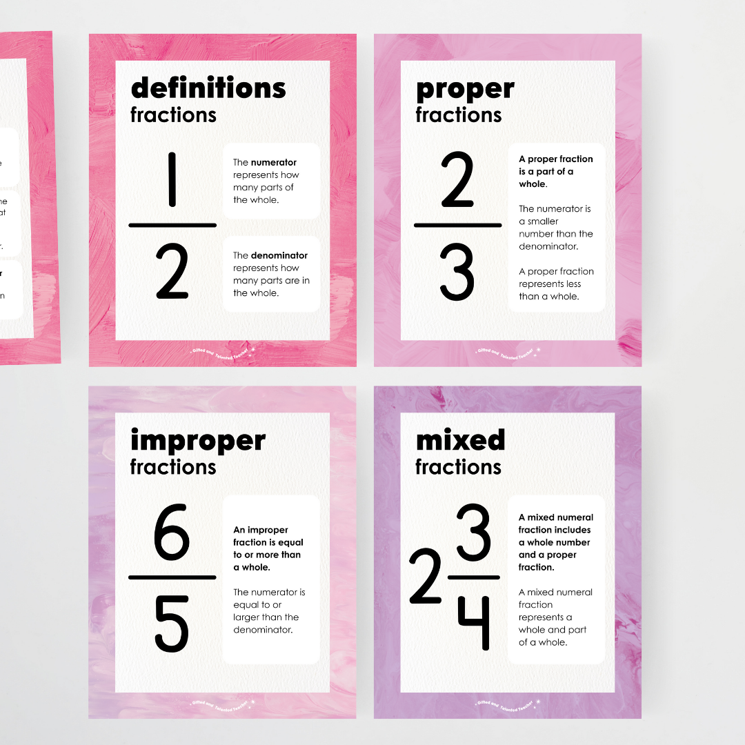 Fractions Posters Wall Display Resource - Sea Life Classroom Decor