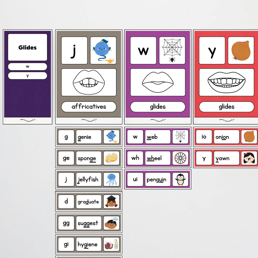 Sound Wall with Mouth Articulation - Watch this Space Classroom Decor