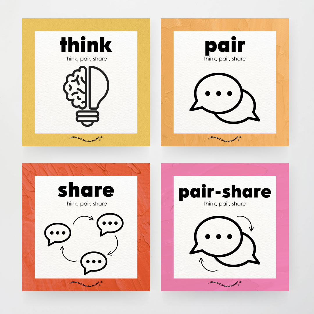 Think, Pair, Share Wall Display and Digital Square Icons - North America Classroom Decor - Teacher Resources & Classroom Decor