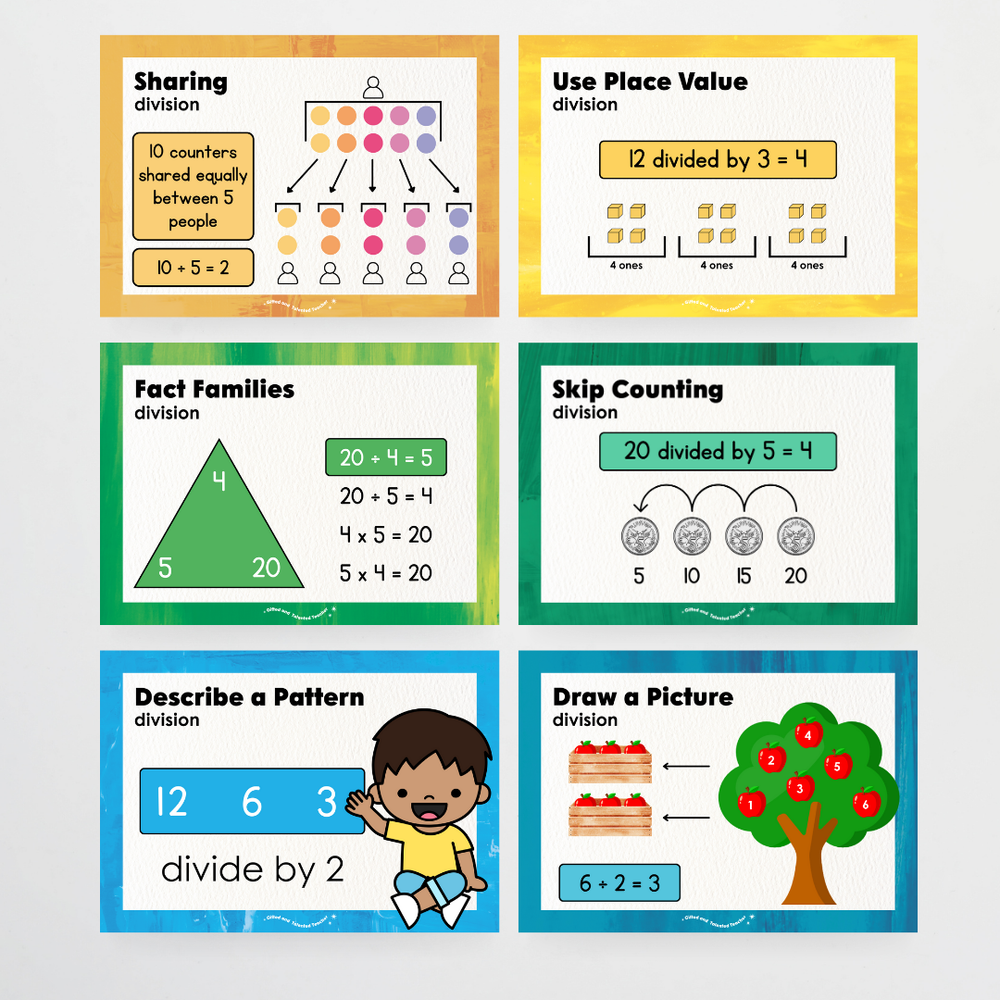 Mathematics Posters Bundle - Australian Fauna and Flora Classroom Decor
