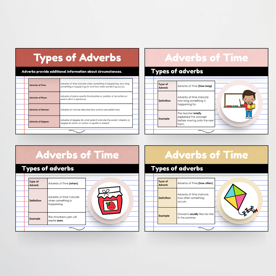 Mega Bundle: Parts of Speech Posters and Classroom Display - Little Circus Classroom Decor - Teacher Resources & Classroom Decor