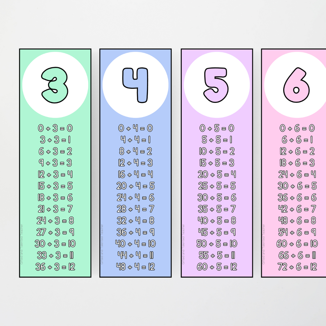Division Strips - School Doodles Classroom Decor - Teacher Resources & Classroom Decor