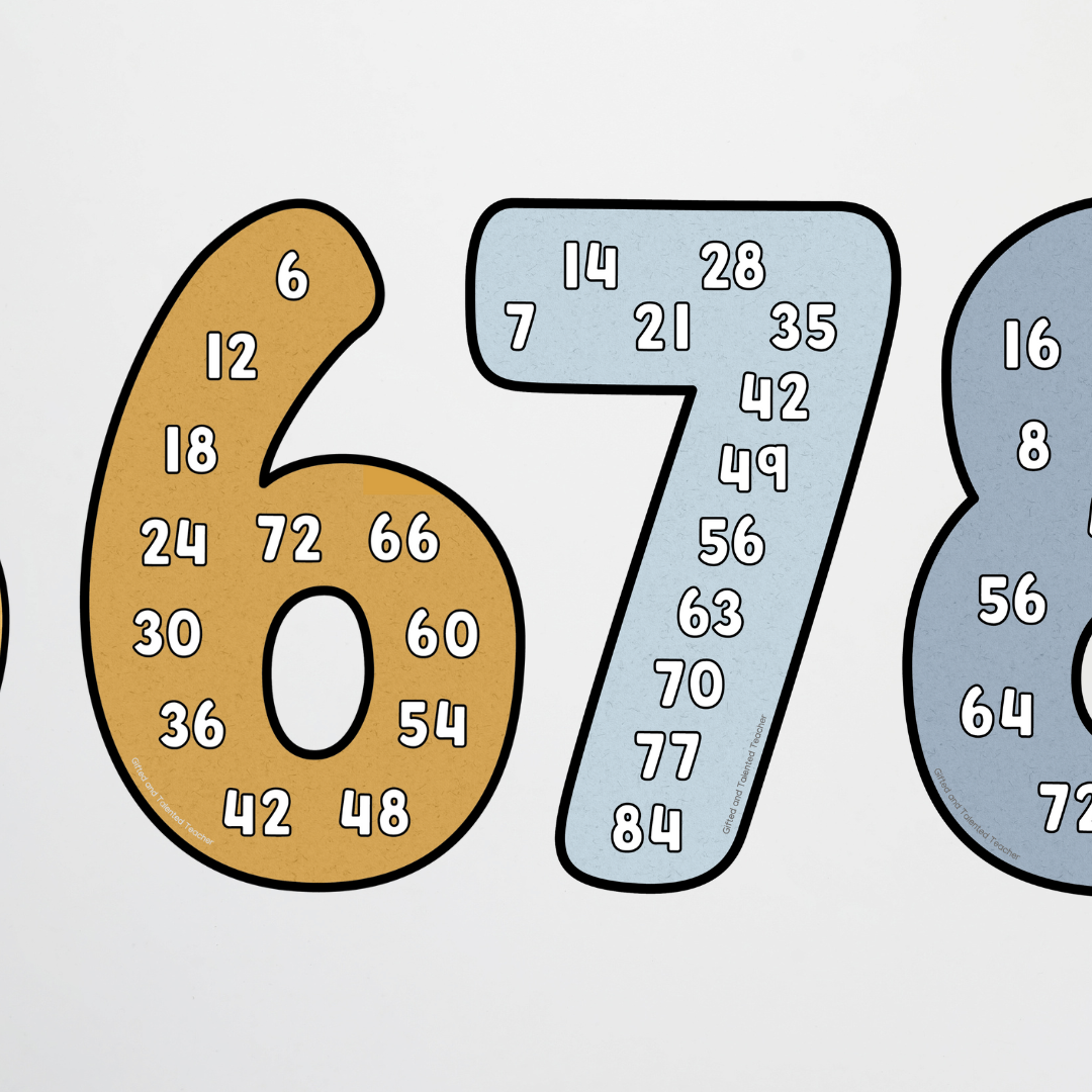 Skip Counting - Little Circus Classroom Decor