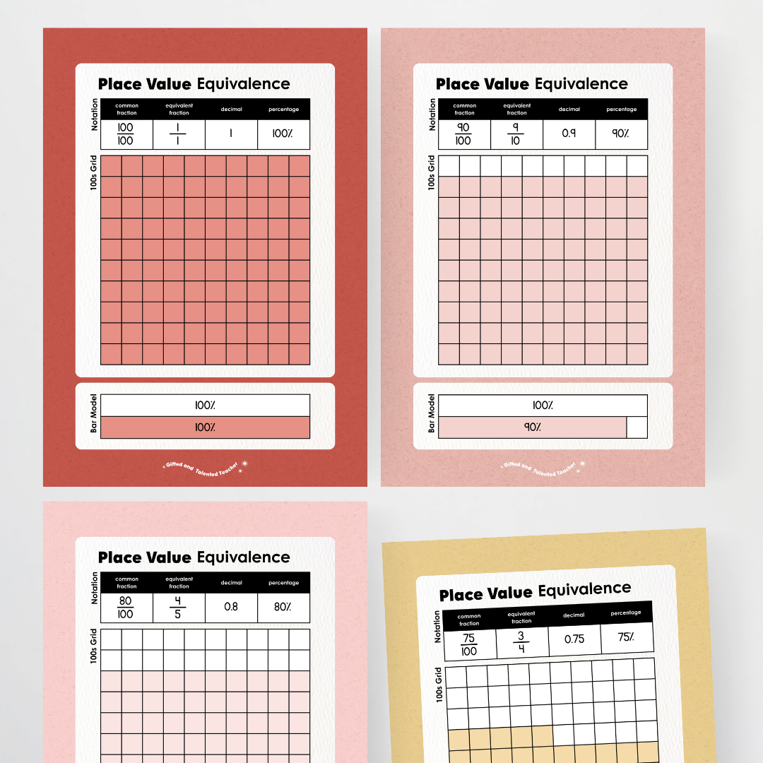 Place Value Equivalence Posters: Benchmark Fractions - Little Circus Classroom Decor
