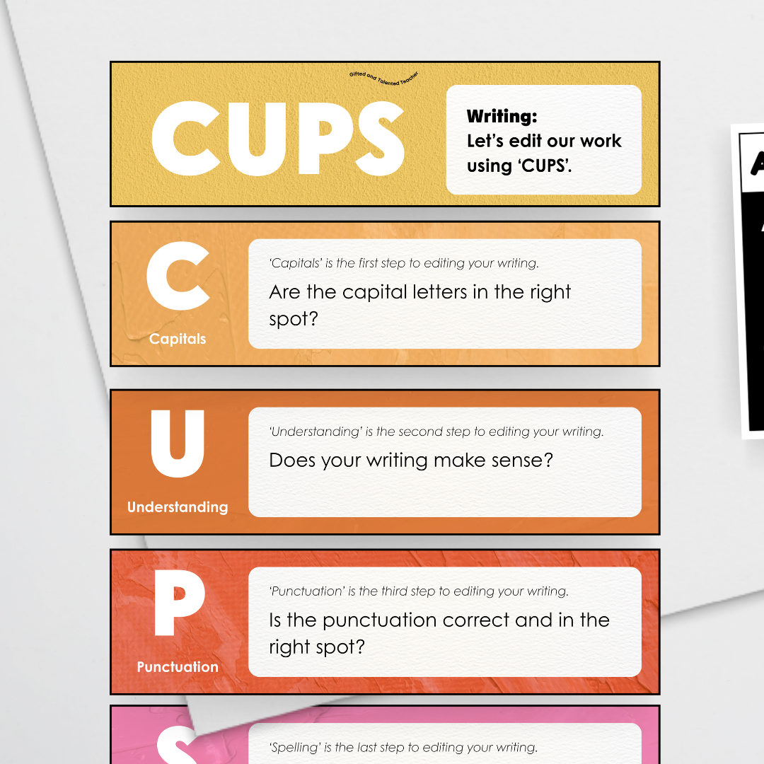 Writing Poster Display: CUPS Editing Strategy (Editable) - North America Classroom Decor - Teacher Resources & Classroom Decor
