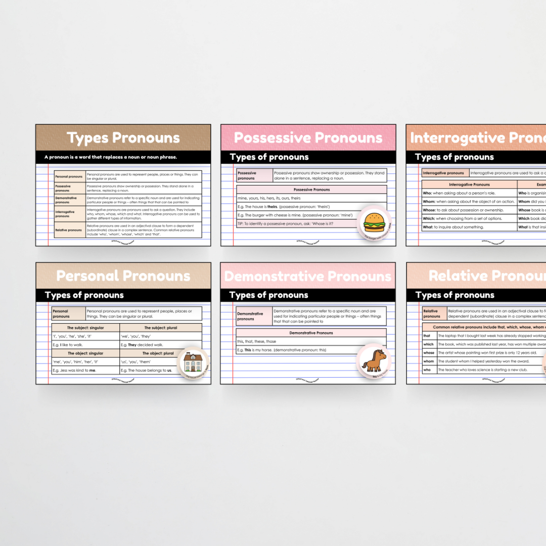 Mega Bundle: Parts of Speech Posters and Classroom Display - Farmers Market Classroom Decor - Teacher Resources & Classroom Decor