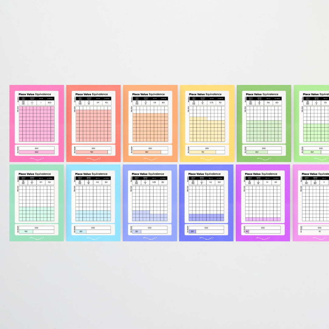 Place Value Equivalence Posters: Benchmark Fractions - Rainbow Classroom Decor - Teacher Resources & Classroom Decor