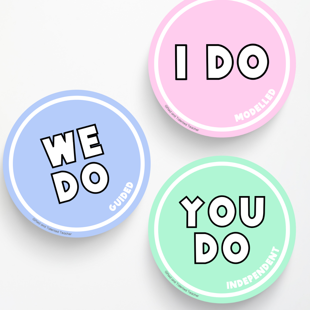 Gradual Release of Responsibility (I do, We Do, You do) - School Doodles Classroom Decor - Teacher Resources & Classroom Decor