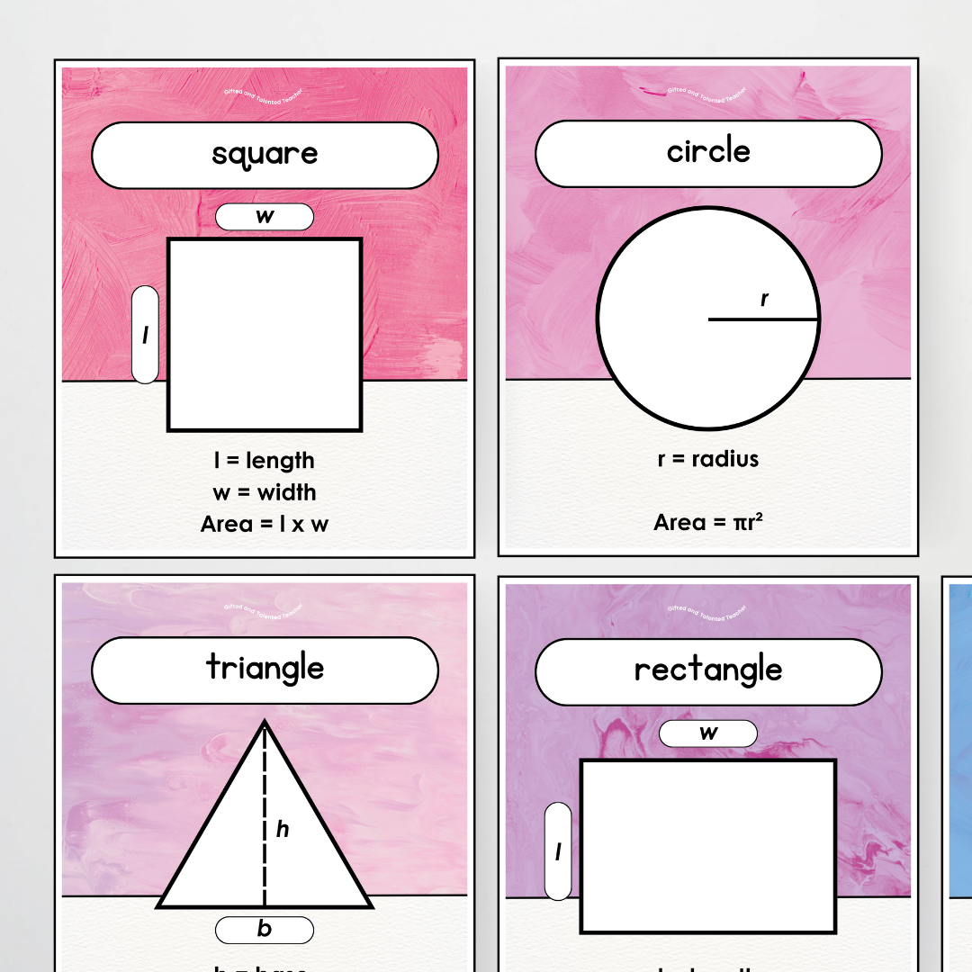 Area of 2D Shapes Poster Set and Wall Display - Sea Life Classroom Decor