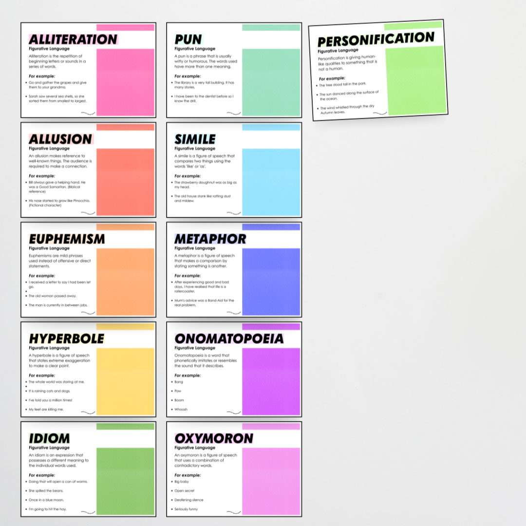 Figurative Language Classroom Posters - Rainbow Classroom Decor