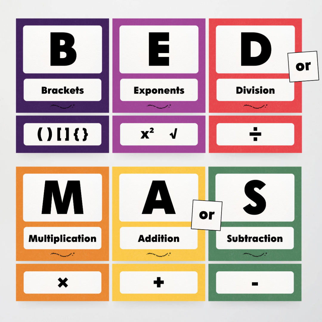 BEDMAS Order of Operations - Watch this Space Classroom Decor - Teacher Resources & Classroom Decor