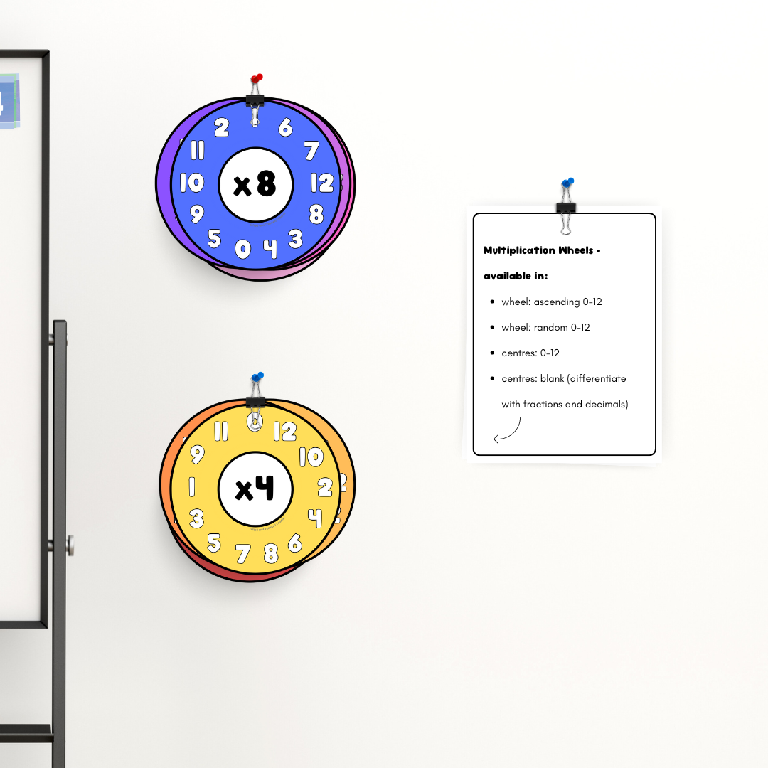 Multiplication Wheels - Teacher Resources & Classroom Decor