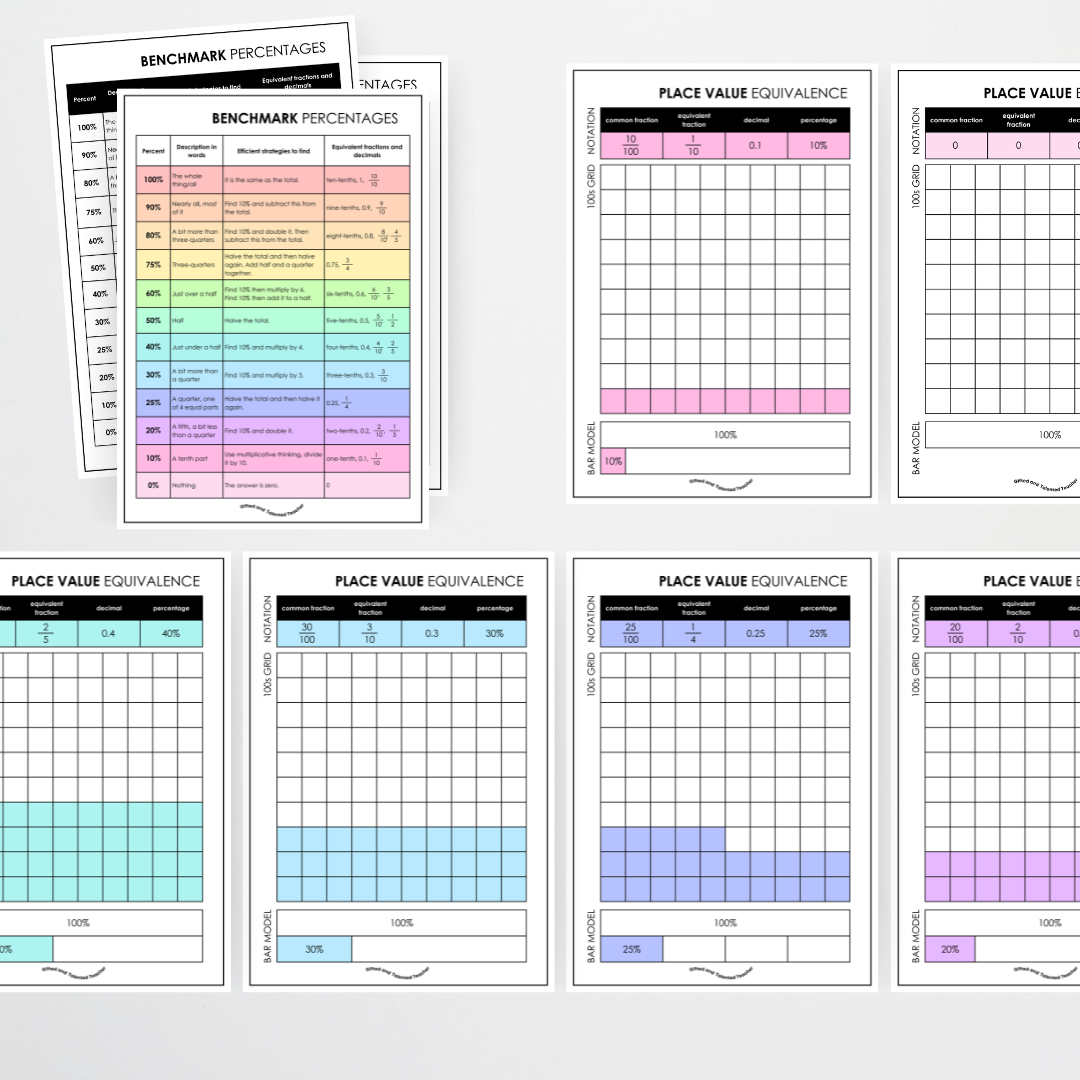 Place Value Equivalence Posters and Activities