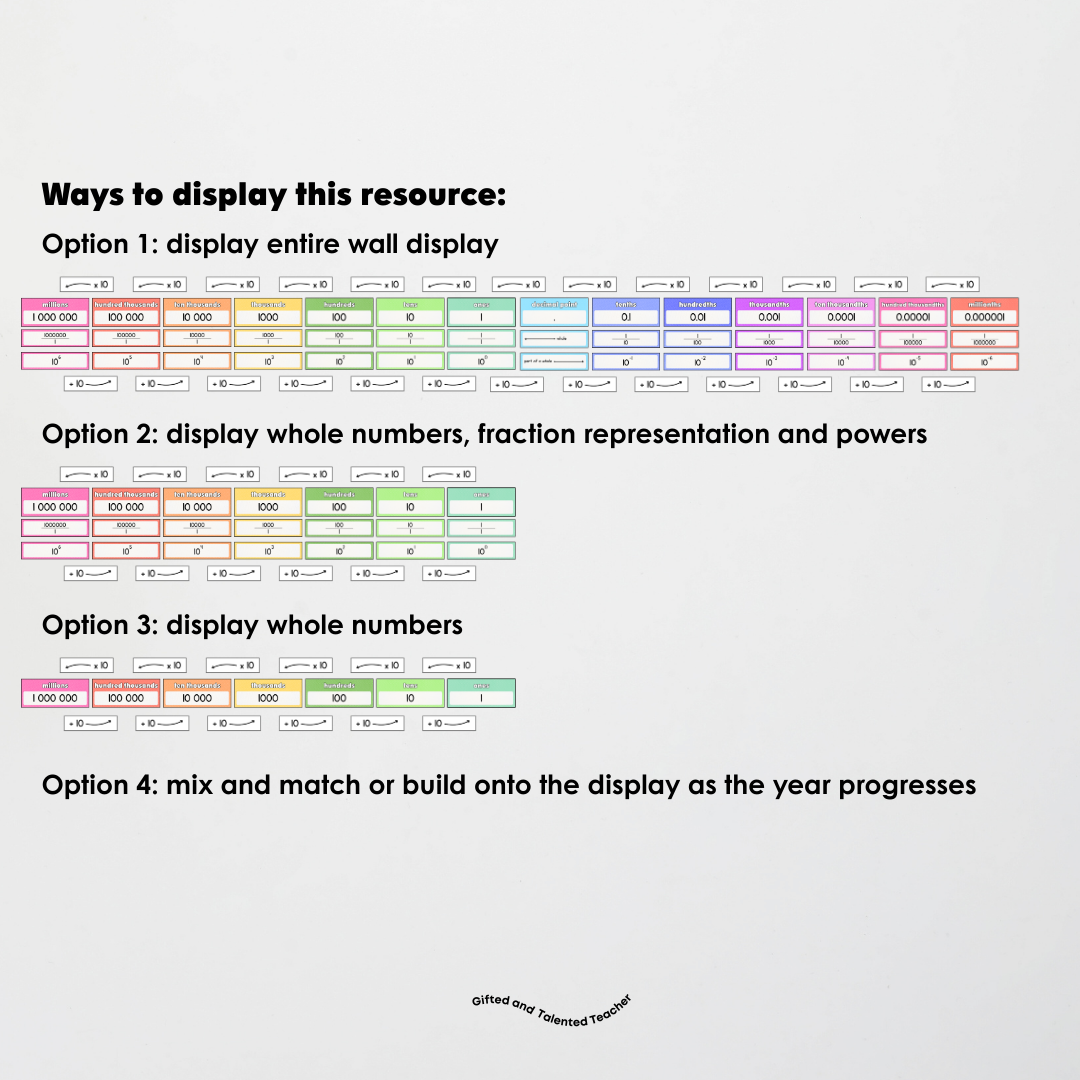 Place Value Display - Rainbow Classroom Decor
