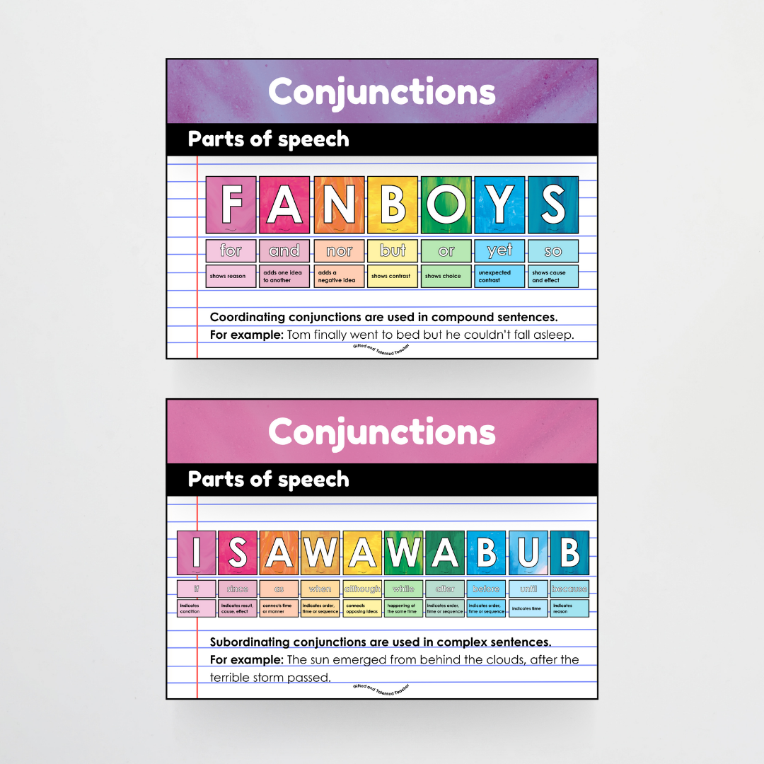 Mega Bundle: Parts of Speech Posters and Classroom Display - Australia Fauna and Flora Classroom Decor