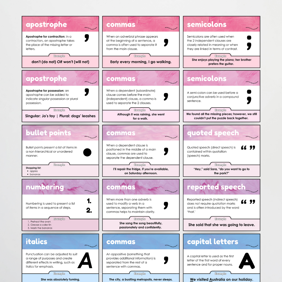 English and Literacy Posters Bundle - Sea Life Classroom Decor - Teacher Resources & Classroom Decor