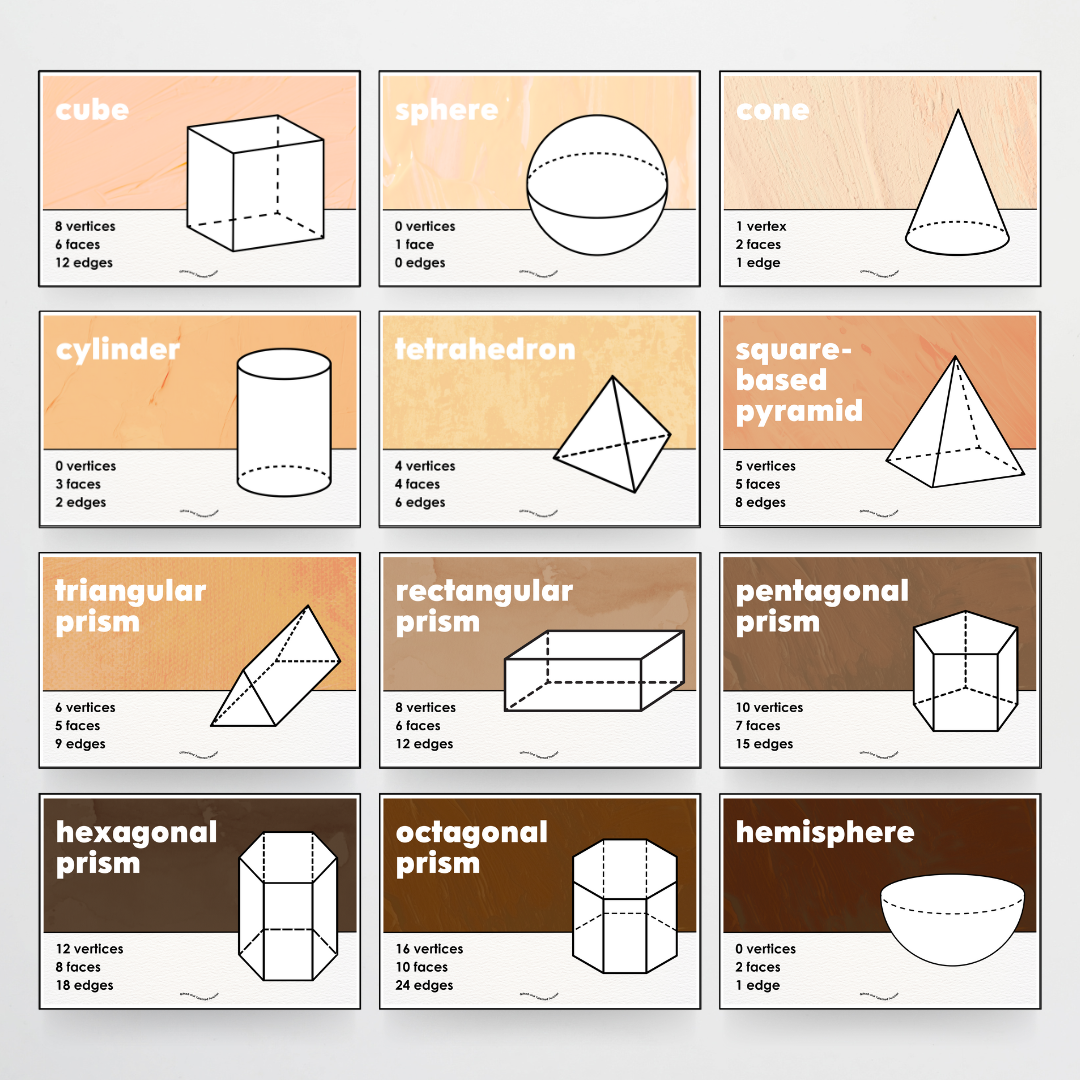 3D Objects / 3D Shape Posters - Neutral Classroom Decor
