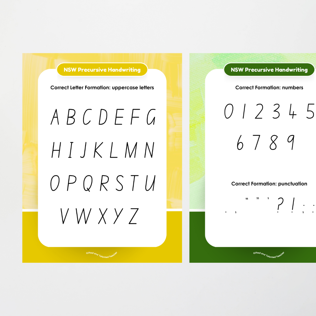 New South Wales Precursive Handwriting Posters - Rainbow - Teacher Resources & Classroom Decor