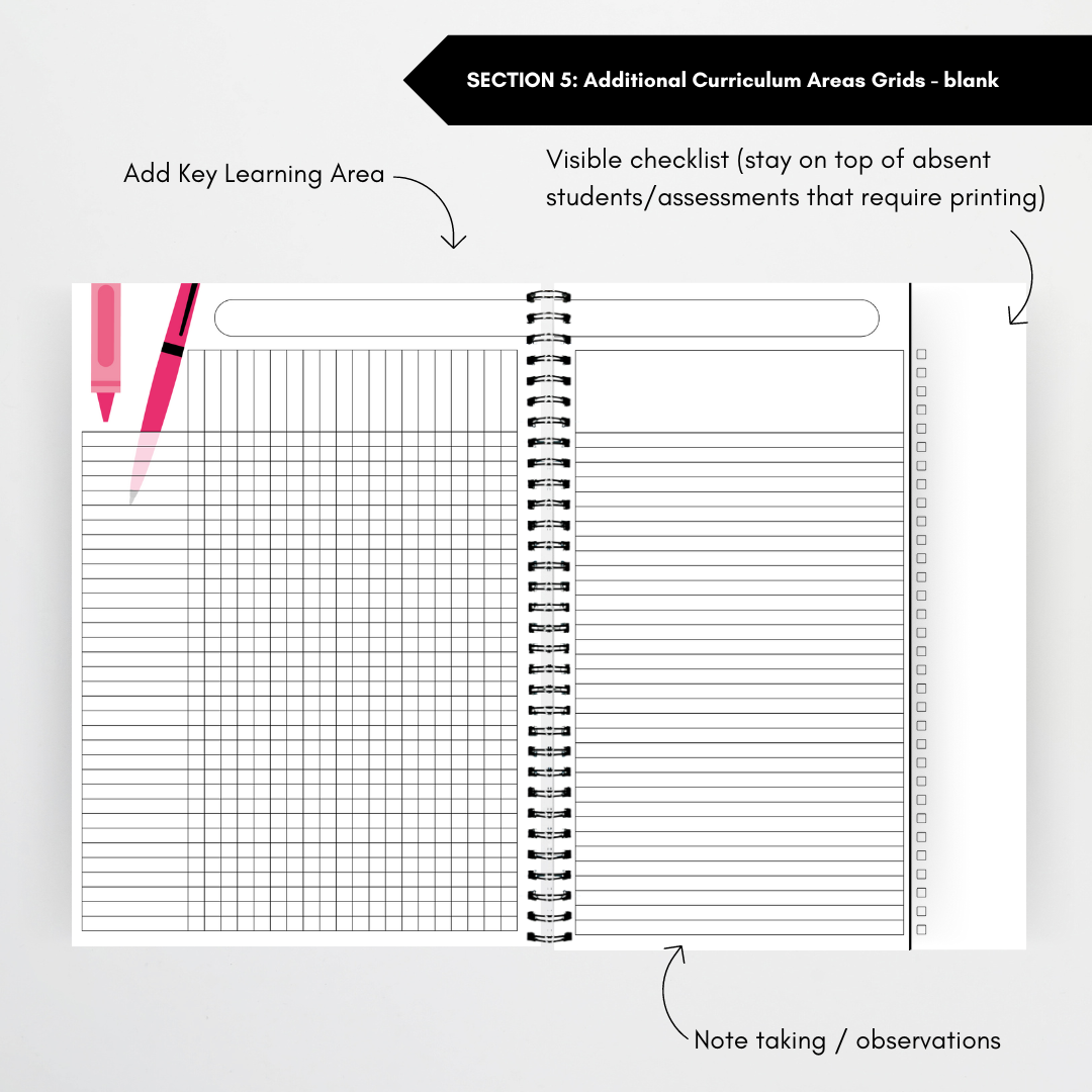 Assessment Book - NSW Syllabus - Teacher Resources & Classroom Decor