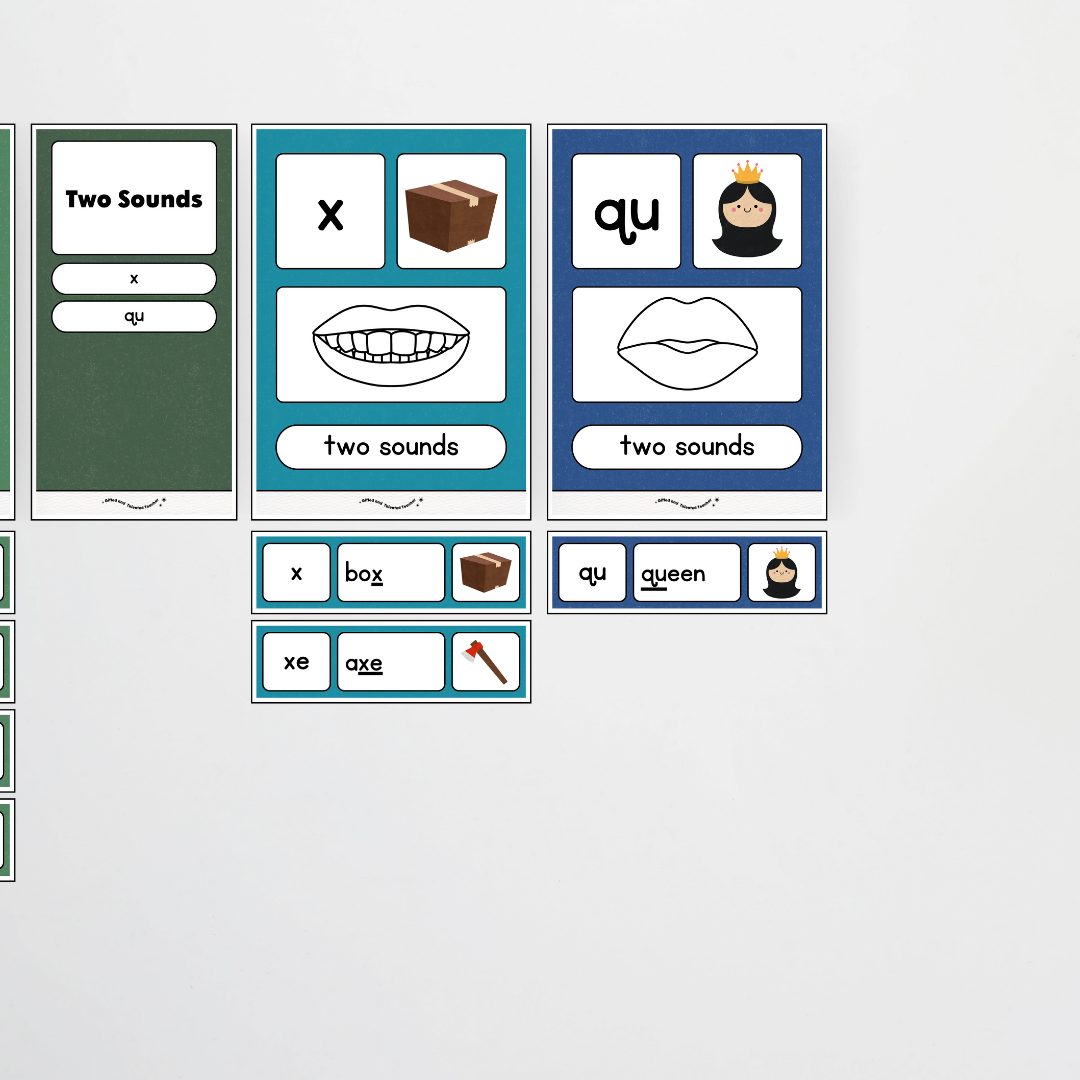 Sound Wall with Mouth Articulation - Watch this Space Classroom Decor