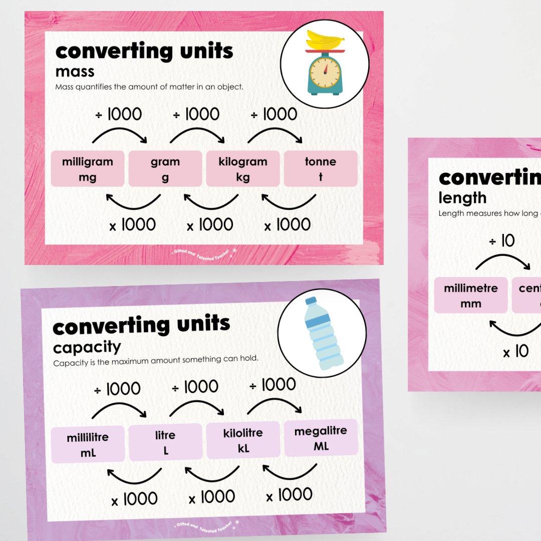 Converting Posters: Length, Mass and Capacity - Sea Life Classroom Decor