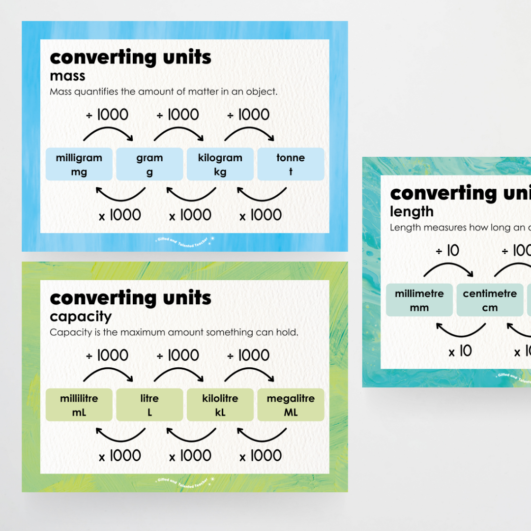 Converting Posters: Length, Mass and Capacity - Sea Life Classroom Decor