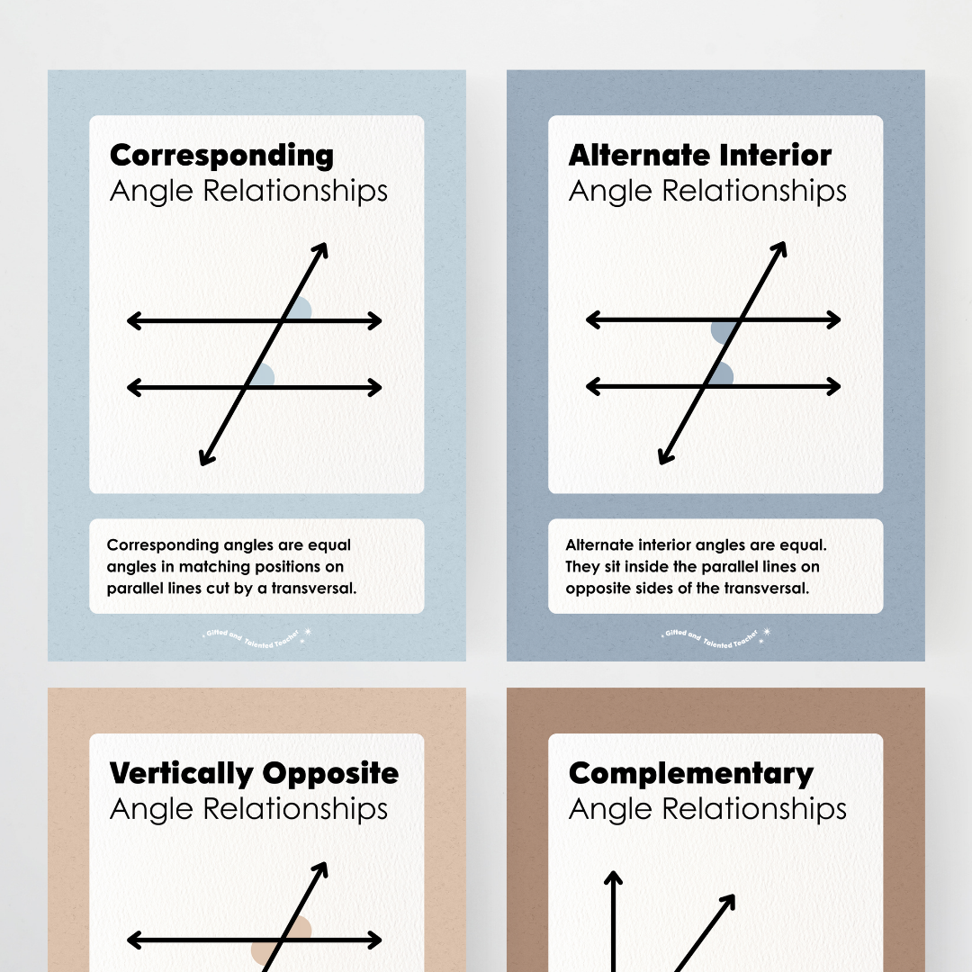 Angle Relationships Posters - Little Circus Classroom Decor
