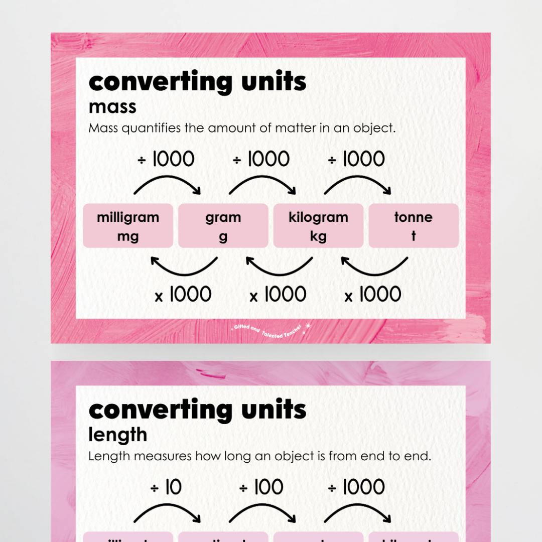 Converting Posters: Length, Mass and Capacity - Sea Life Classroom Decor