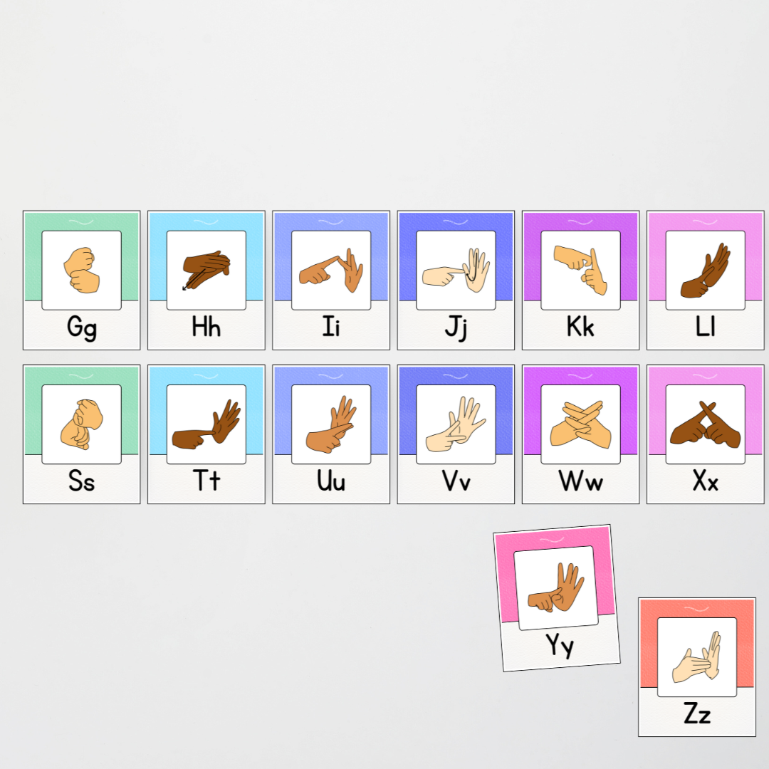 Auslan Alphabet Posters - Rainbow Classroom Decor