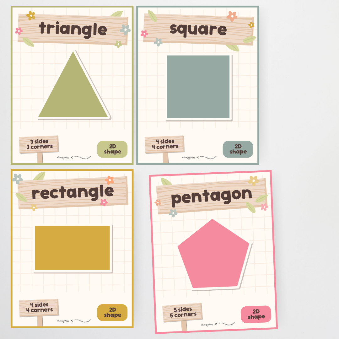 2D Shape Posters - Farmers Market Classroom Decor - Teacher Resources & Classroom Decor