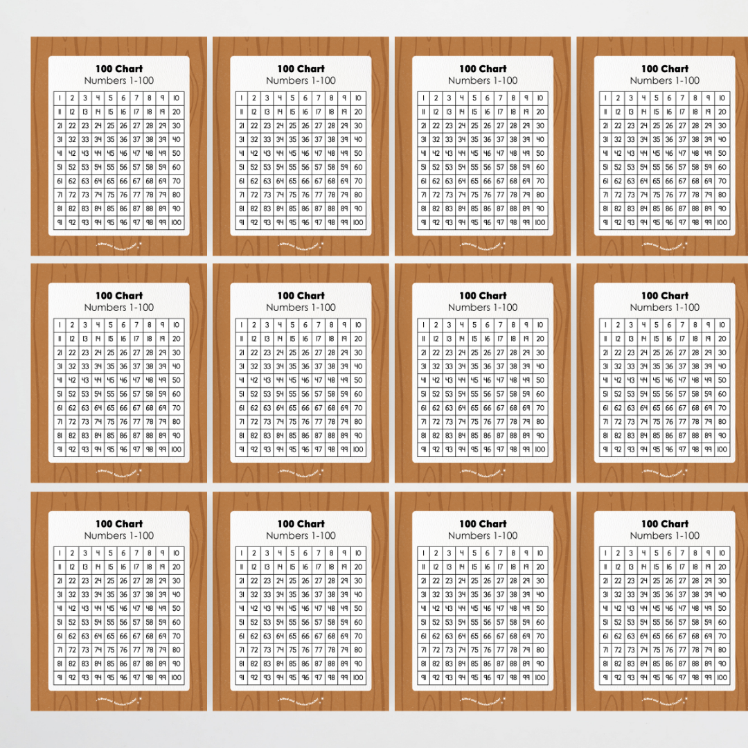 Hundreds Chart Classroom Poster and Wall Display - Back To School Classroom Decor