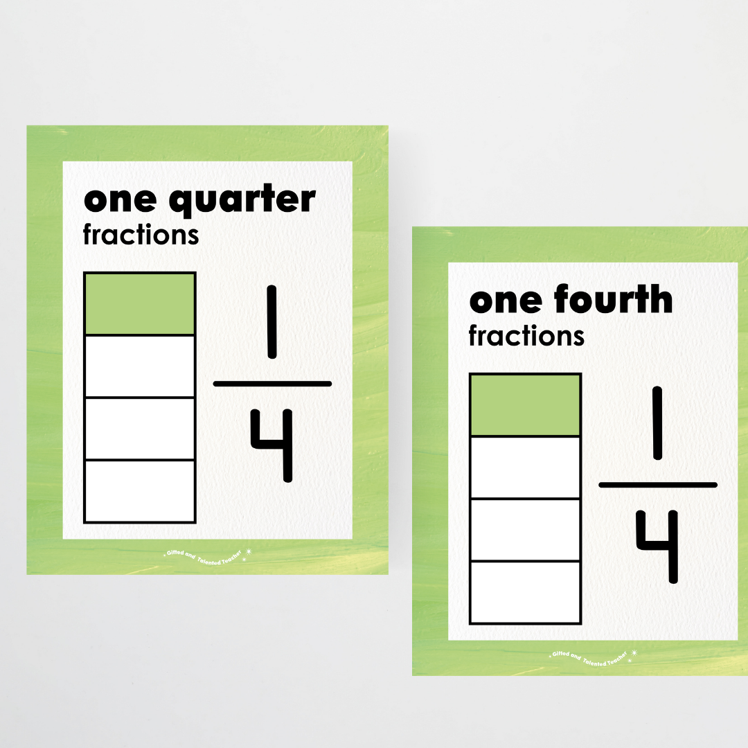 Fractions Posters Wall Display Resource - Sea Life Classroom Decor