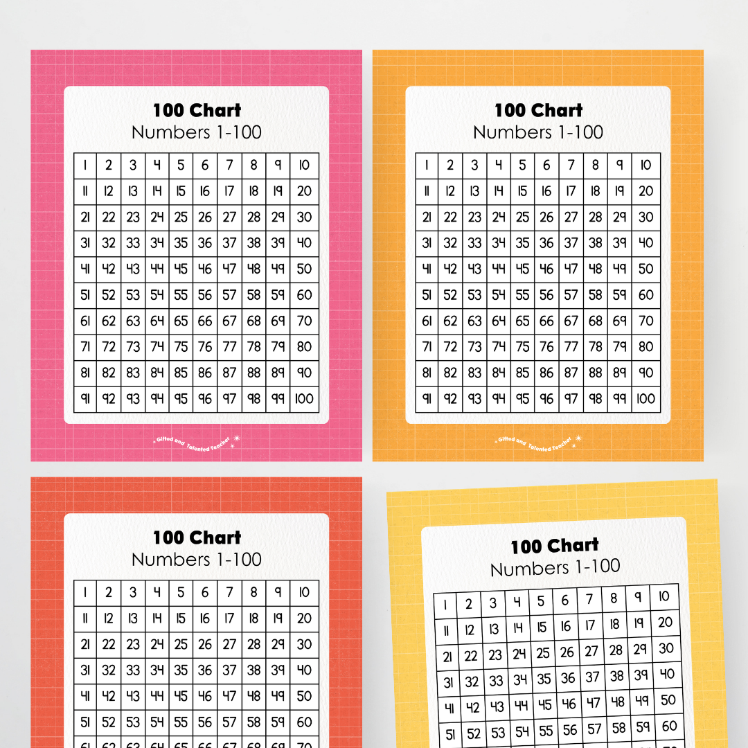 Hundreds Chart Classroom Poster and Wall Display - Back To School Classroom Decor