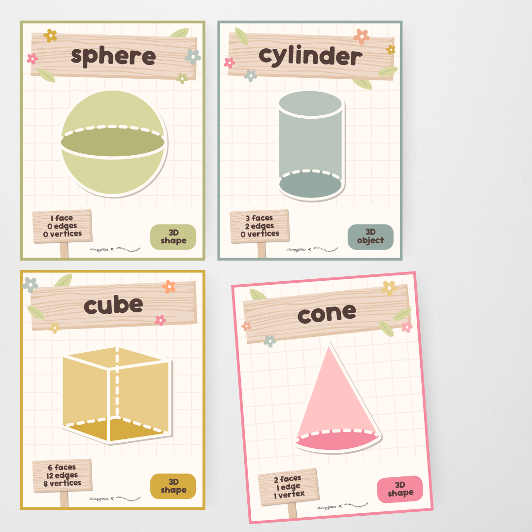 3D Shape / 3D Object Posters - Farmers Market Classroom Decor - Teacher Resources & Classroom Decor