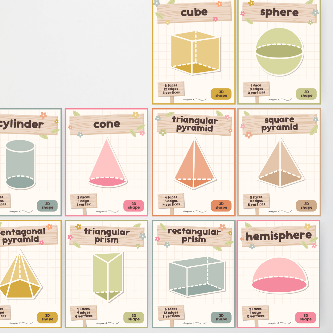 3D Shape / 3D Object Posters - Farmers Market Classroom Decor - Teacher Resources & Classroom Decor