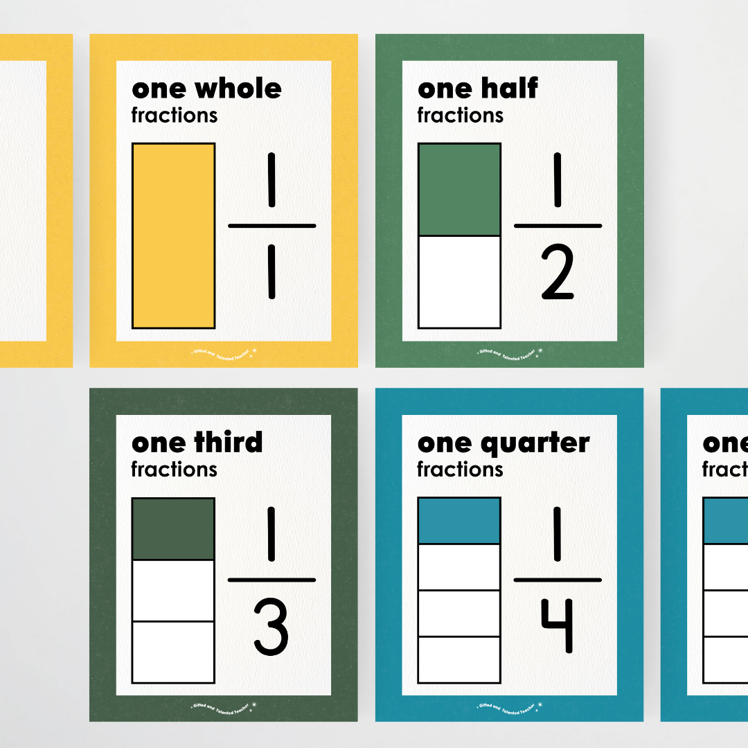Fractions Posters Wall Display Resource - Watch this Space Classroom Decor