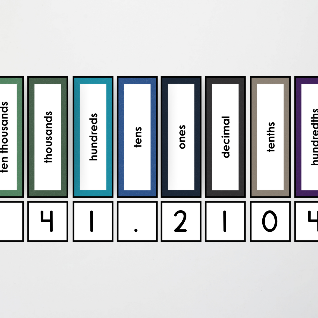 Place Value Card Display - Watch this Space Classroom Decor