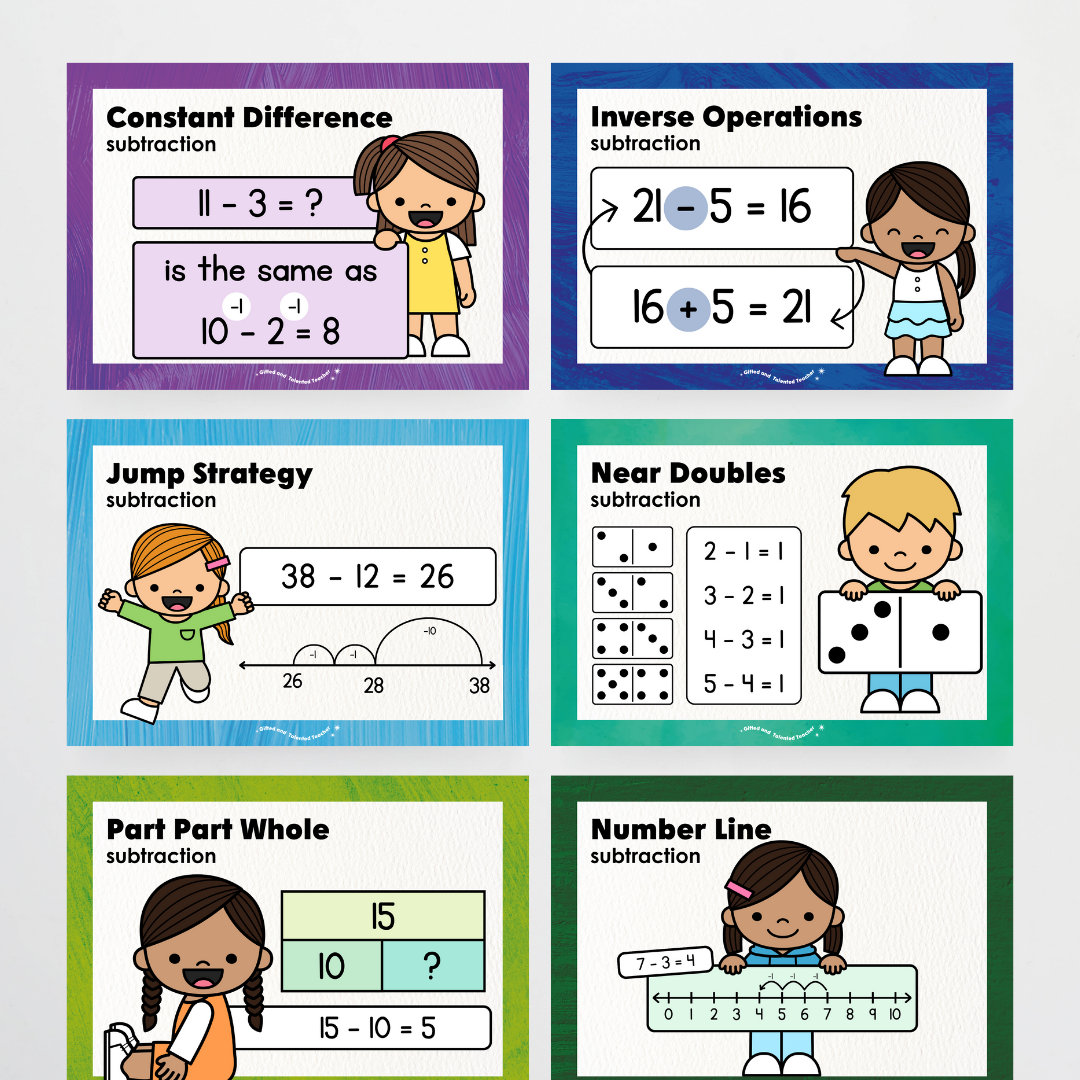 Subtraction Strategy Posters: Maths Wall Display - Insect Life Classroom Decor - Teacher Resources & Classroom Decor