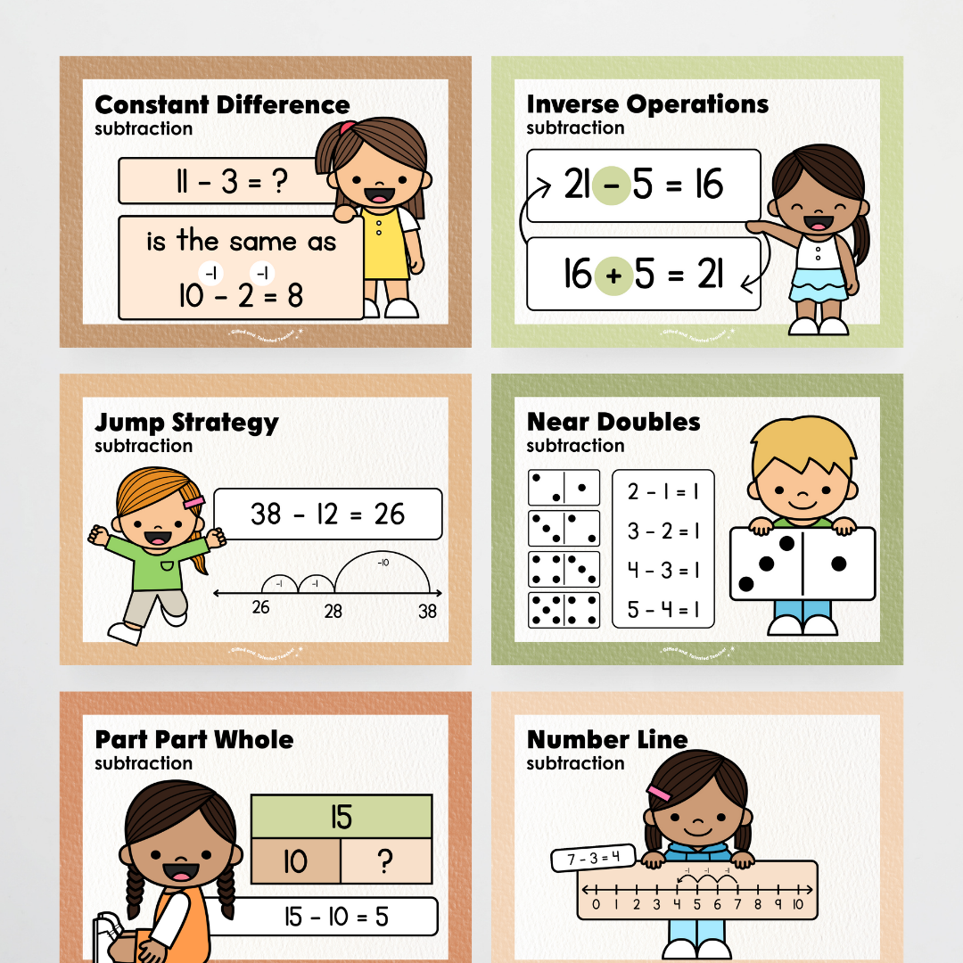 Subtraction Strategy Posters: Maths Wall Display - Woodland Classroom Decor - Teacher Resources & Classroom Decor
